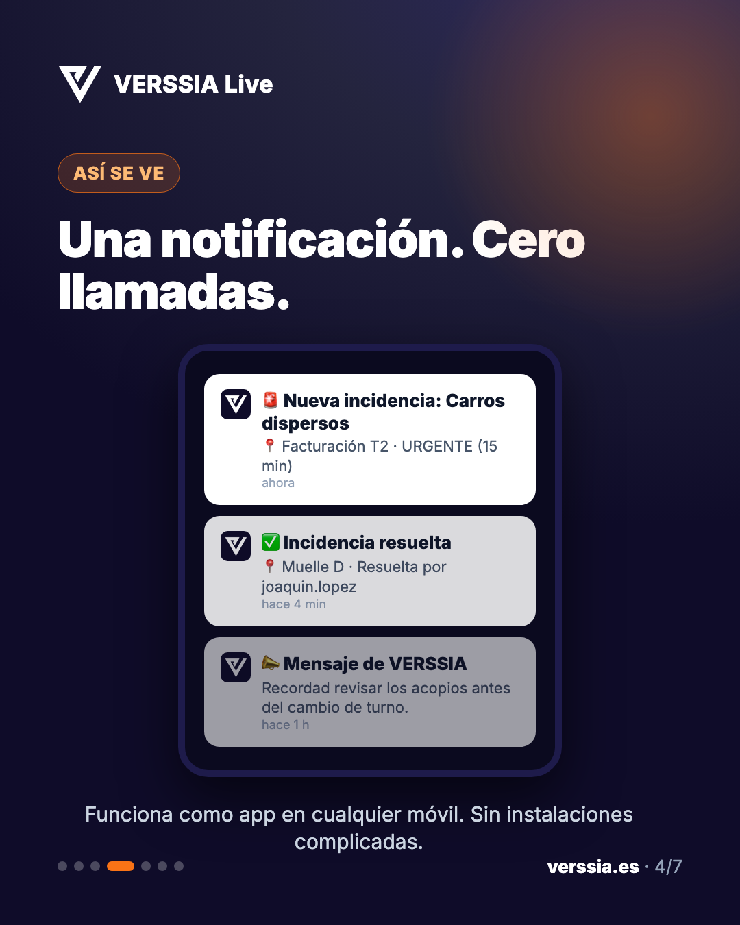 VERSSIA Live — presentación 4 de 7