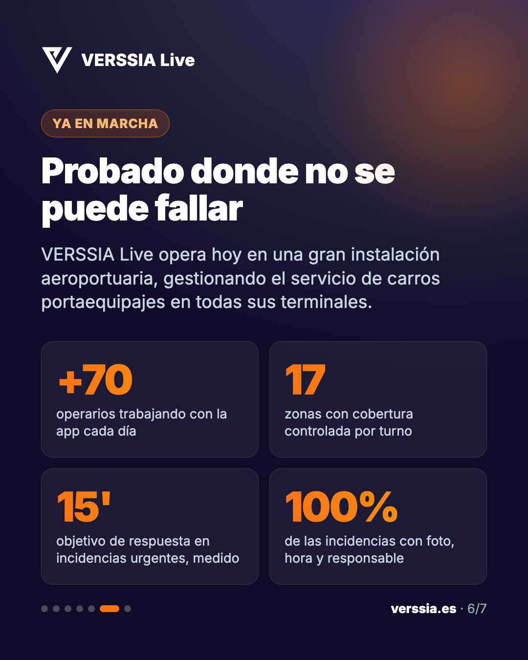 VERSSIA Live — presentación 6 de 7